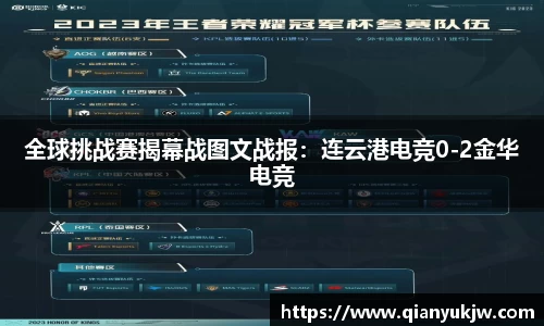 全球挑战赛揭幕战图文战报：连云港电竞0-2金华电竞