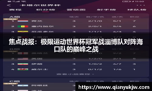 焦点战报：极限运动世界杯冠军战淄博队对阵海口队的巅峰之战